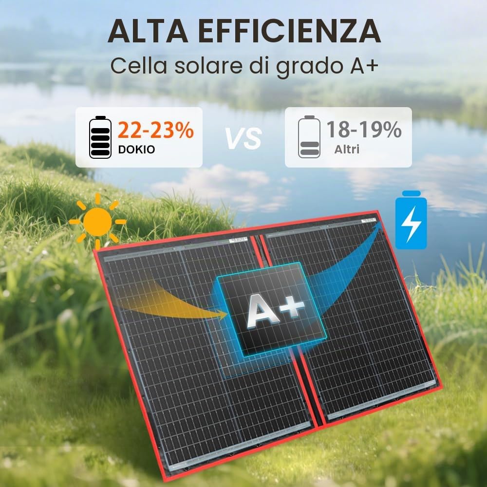 DOKIO 100W Pannello Solare Portatile (2,4kg, 48 * 66 * 1,2cm) Mobile e Pieghevole + 10A Regolatore con Presa USB 5V 2A
