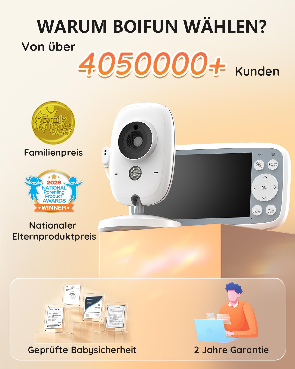 BOIFUN Babyphone mit Kamera, 4 Zoll 720P Monitor, Ohne WLAN, Nachtsicht, 10 Stunden Akkulaufzeit, 2 Wege Audio, Schallerkennung, Temperaturerkennung, 3X Zoom, Schlaflieder Weiß Babyphone mit 1 Kamera