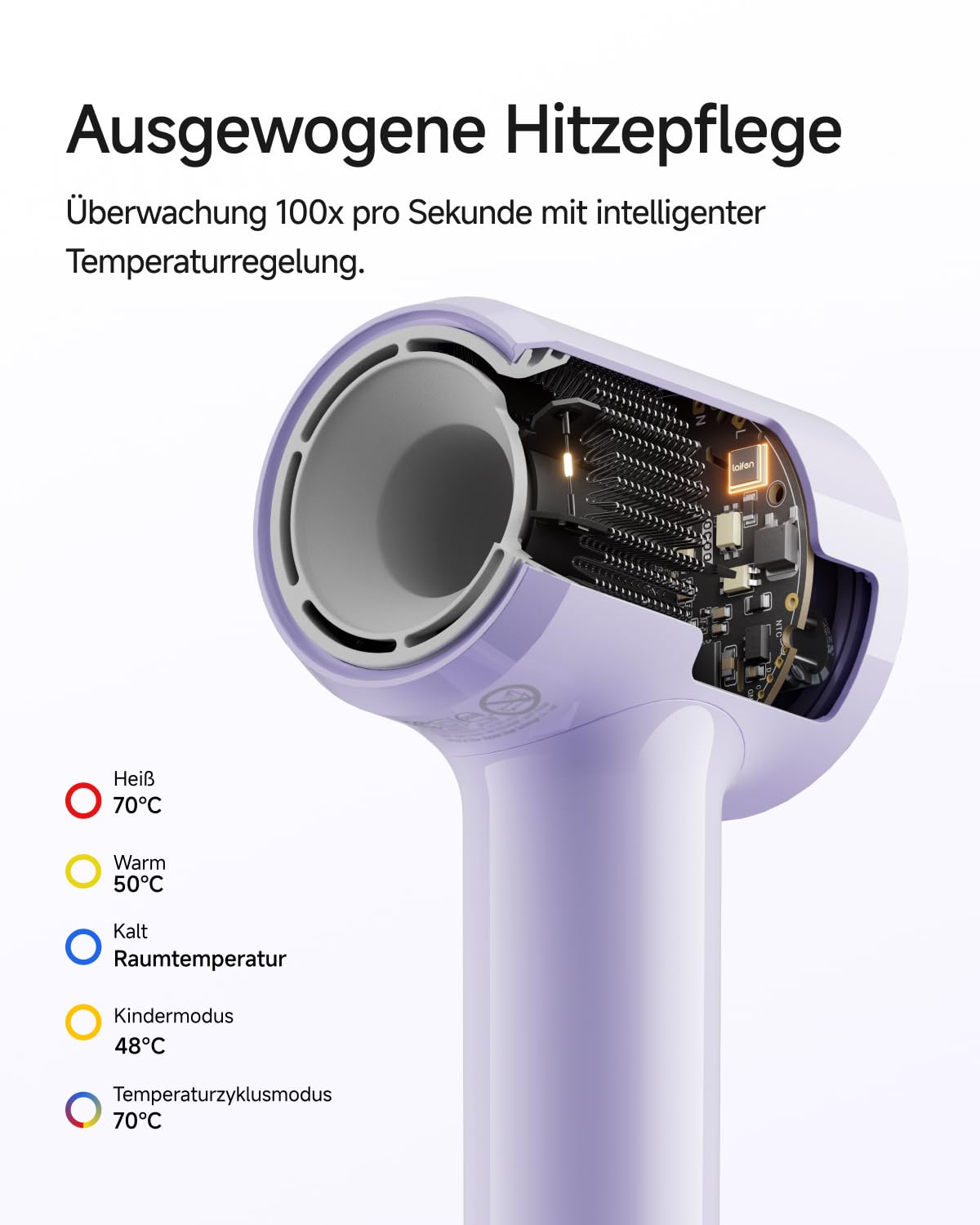 Laifen Air Haartrockner, 280 g leicht, bis zu 15× schneller, Lavendel | Glättungsdüse, 200M Ionen, 110.000 U/min, 60 dB, Thermo-Control, 3 Min. Schnelltrocknung, Kindermodus, Reiseföhn