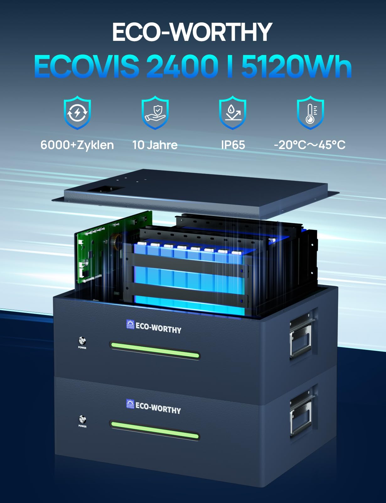 ECO-WORTHY ECOVIS Balkonkraftwerk mit Speicher 5120Wh Solar Komplettset