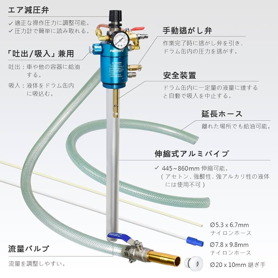 F1  ドラム缶 3-8299-03 スチールドラム缶（ボルト式） 200L OM1108-50 【AXEL
