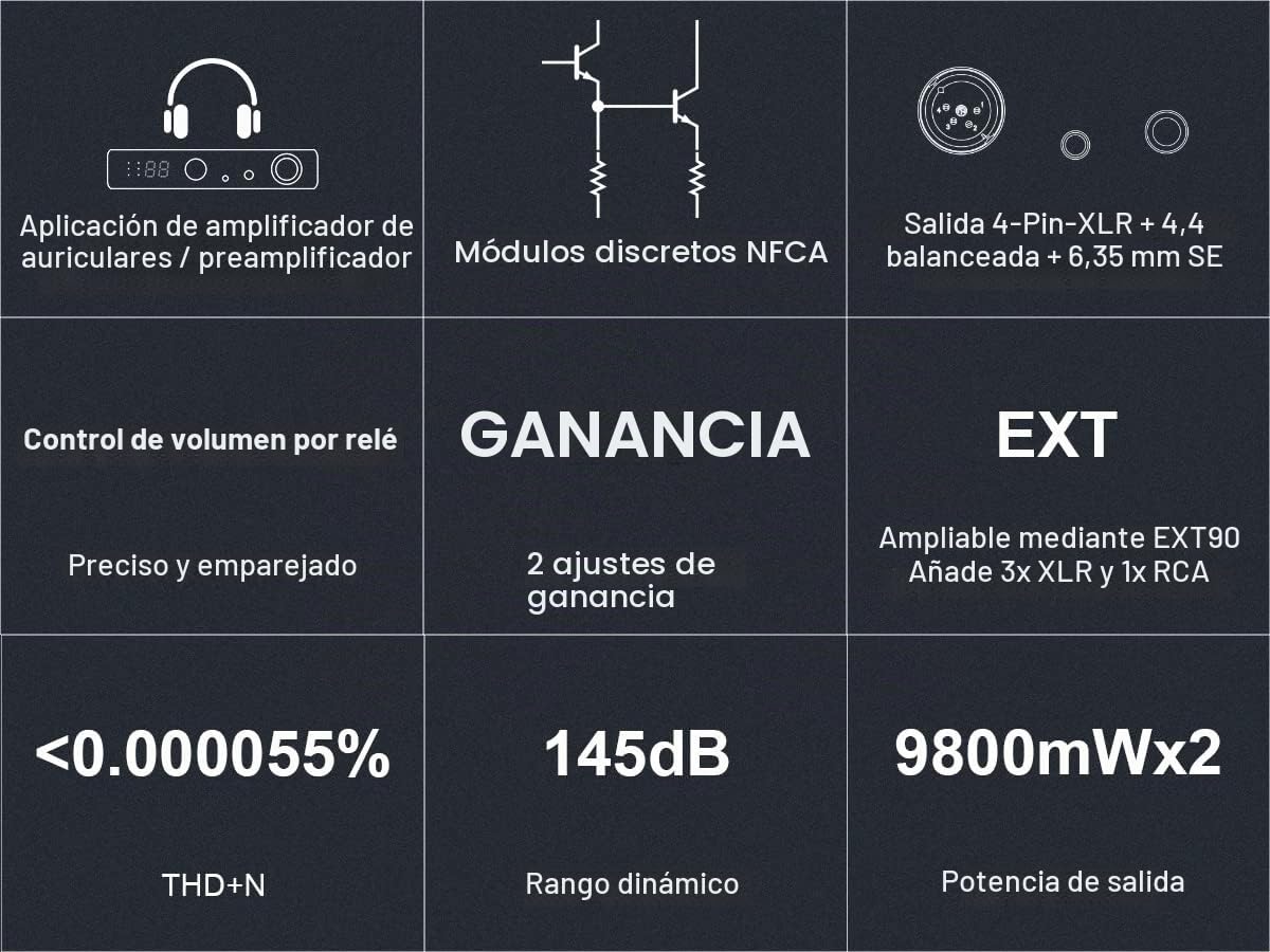 Topping A90 Amplificador de auriculares discreto 4-Pin-XLR 4.4 simétrico NFCA Amplificador completamente discreto simétrico 9800 mW x 2 Potencia de salida 2 ajustes de ganancia Siber