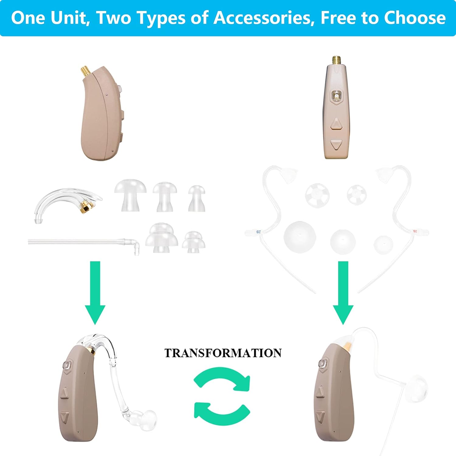 Banglijian Rechargeable Hearing Aid for Moderate to Severe Hearing Loss Ziv-206 for Seniors Adults with Noise Reduction Adaptive Feedback Cancellation-Two Types of Sound Tubes(Two Units)
