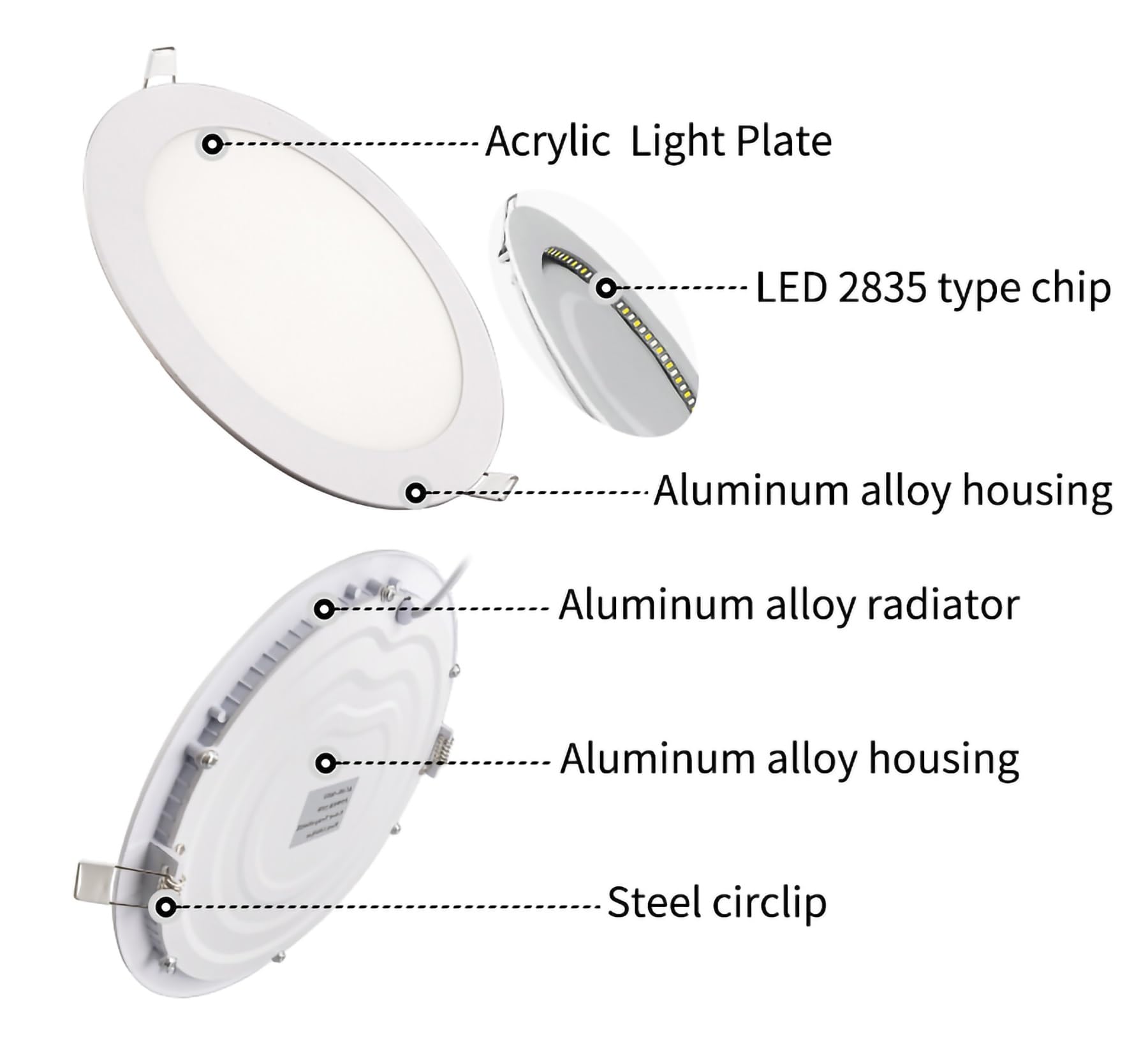 Panel De Luz LED Empotrable 6000K-Blanco Frío Lámpara De Techo De Oficina Ultra Delgada No Regulable Focos para Pasillo Escenario Oficina (Color : Round, Size : 12W)