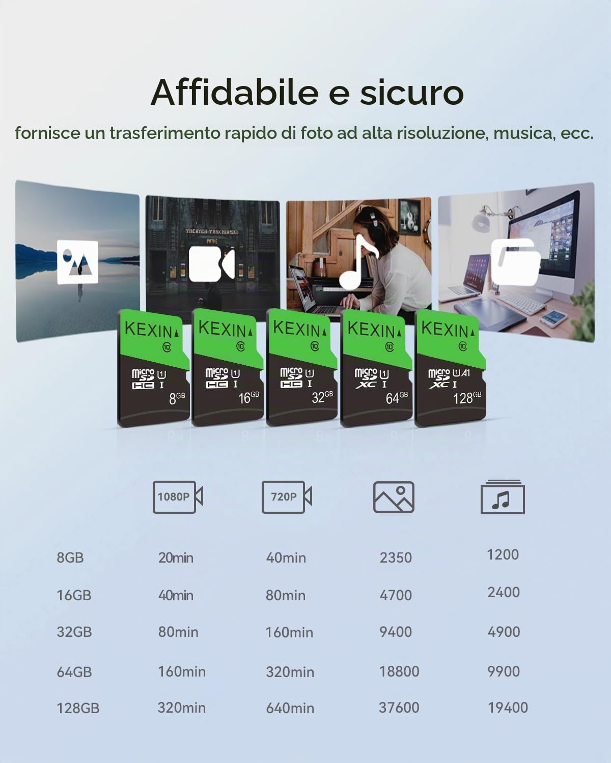 KEXIN Micro SD 64 GB, Scheda Micro SD 64GB Scheda di Memoria microSDXC con Adattatore, U1, C10 Microsd Card Confezione da 10 per Telefono, Videocamera, Switch, Tablet