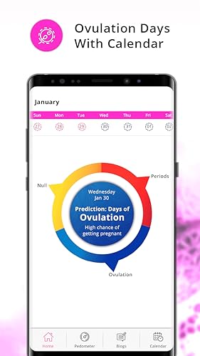 Period tracker, ovulation app & fertility tracker
