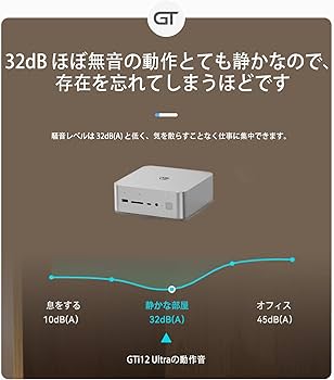 Amazon.co.jp: Beelink GTi12ミニPC、Intel Core i9 12900H (14C/20T