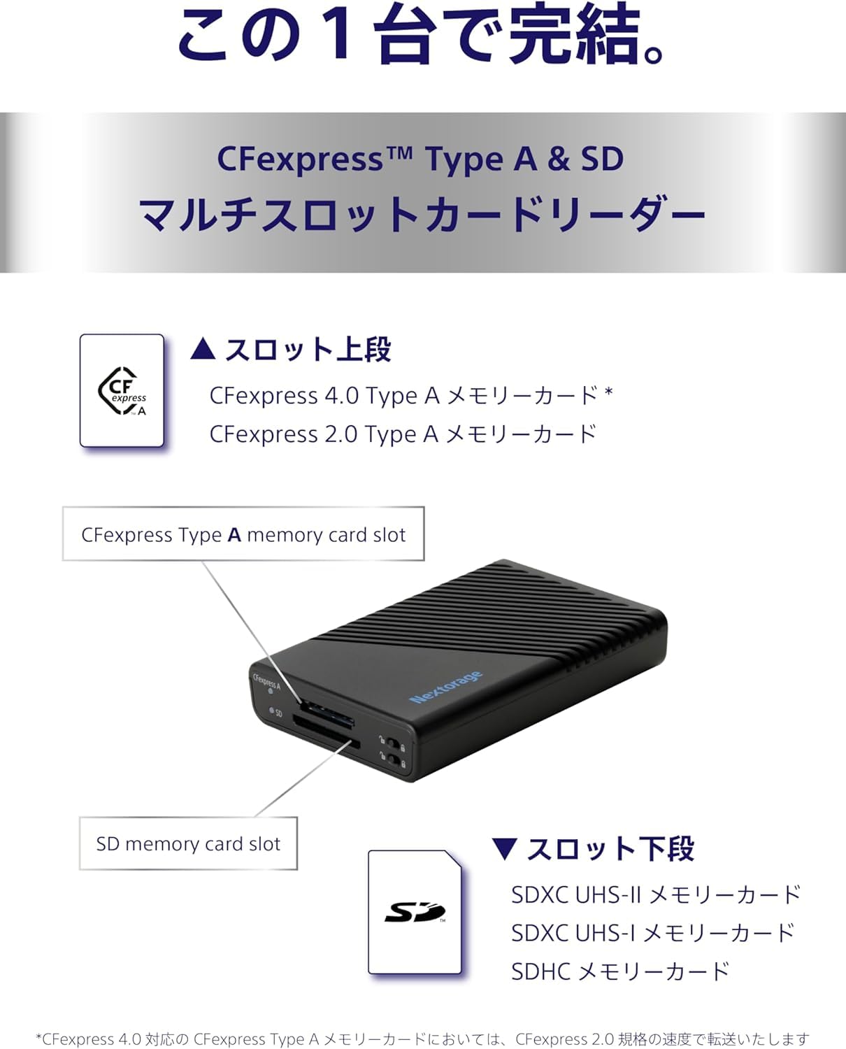 Amazon.co.jp: Nextorage Japanese Manufacturer CFexpress Type A