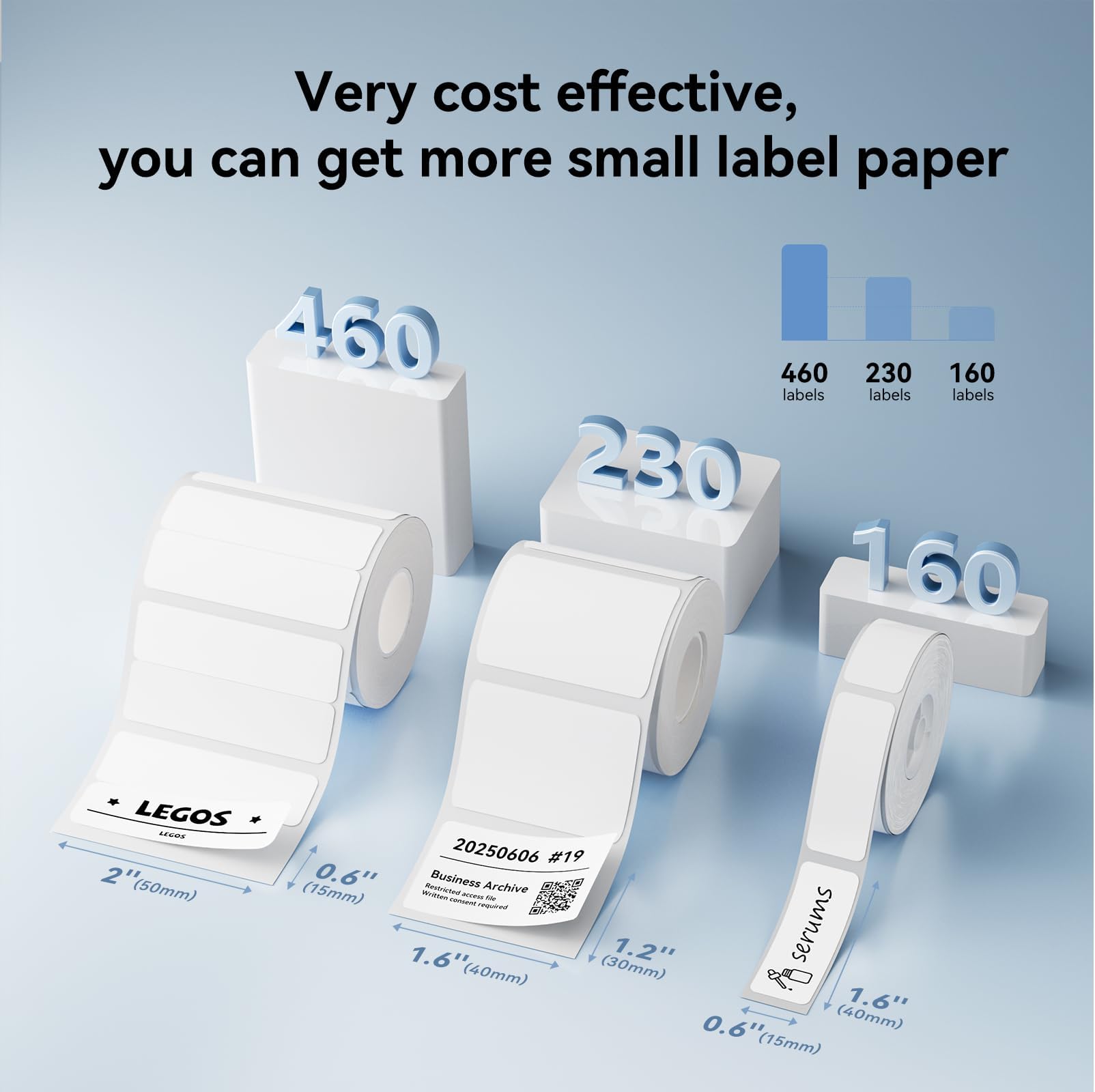 NIIMBOT Labels, 2 Rolls Refill Thermal Label for Label Maker B1/B21/B21Pro/B3S/B31/K3, Waterproof, Oil-Proof and Tear-Proof Sticker Labels, 1.2'' x 0.6''x2 (30x15mmx2) White