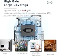 HEYOUTH Mobiltelefon Jelerősítő 68dB Yagi Antennával - 2G 3G 4G GSM Hálózati Erősítő 900/850/1800 μHz - Minden Szolgáltatóval Kompatibilis 3