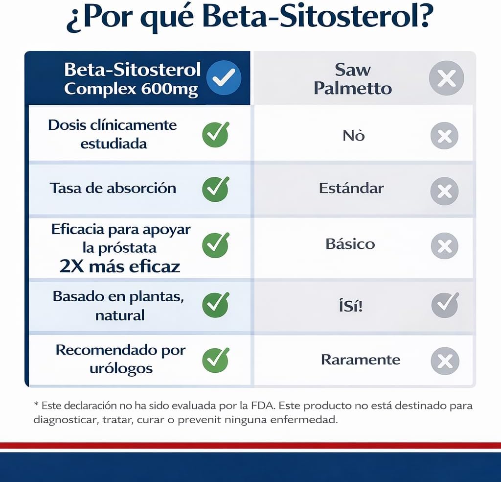 Próstata Vital – Suplemento para la prostata con Beta Sitosterol – 600mg – Mejora tu flujo urinario y despidete de las constantes idas al bano – 2 frascos