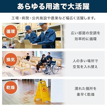 Amazon.co.jp: 【大型パワフル送風】工業扇風機 床置き