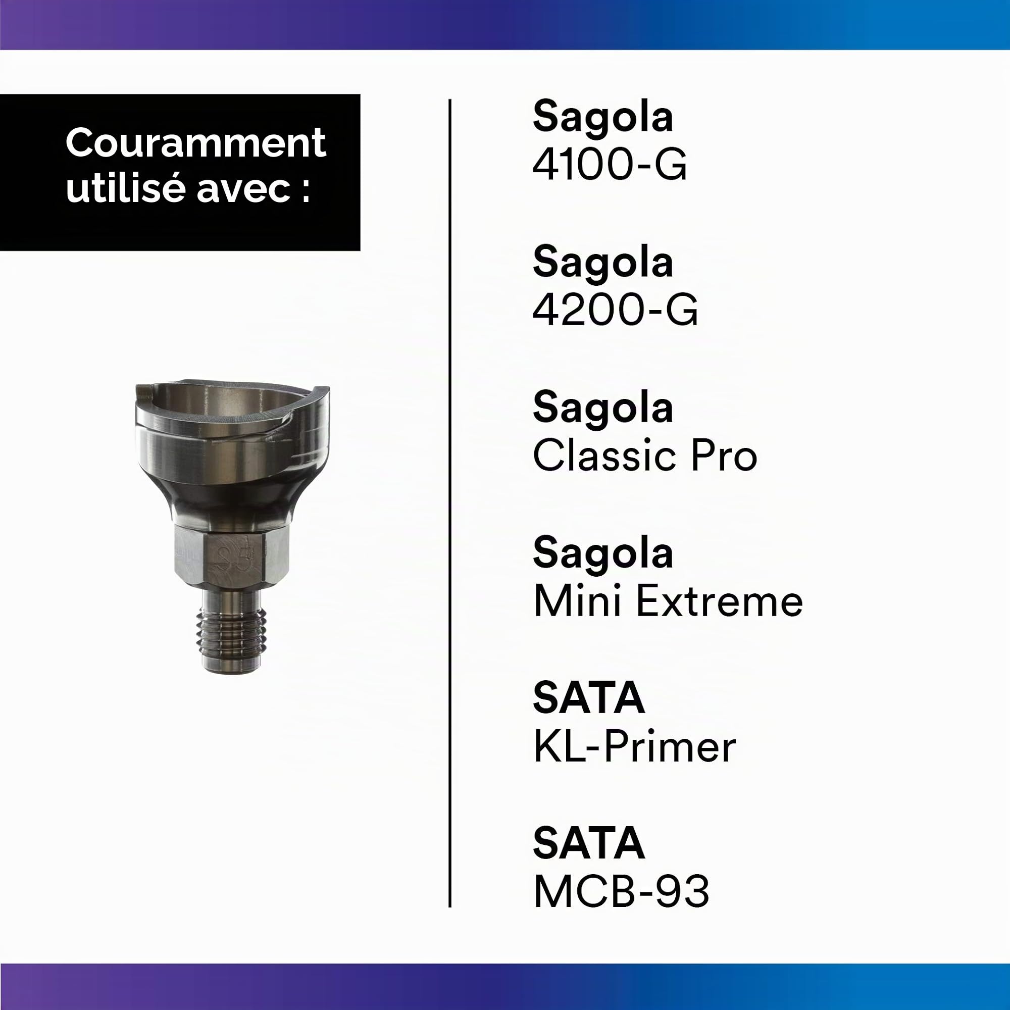 3M PPS 2.0 Adaptateur pour Pistolet pulvérisateur #S5, 26006, 12 mm mâle, Filetage 1,5 mm, connecte de Nombreuses Marques de Pistolets à Peinture au système de pulvérisation de Peinture PPS 2.0, 1