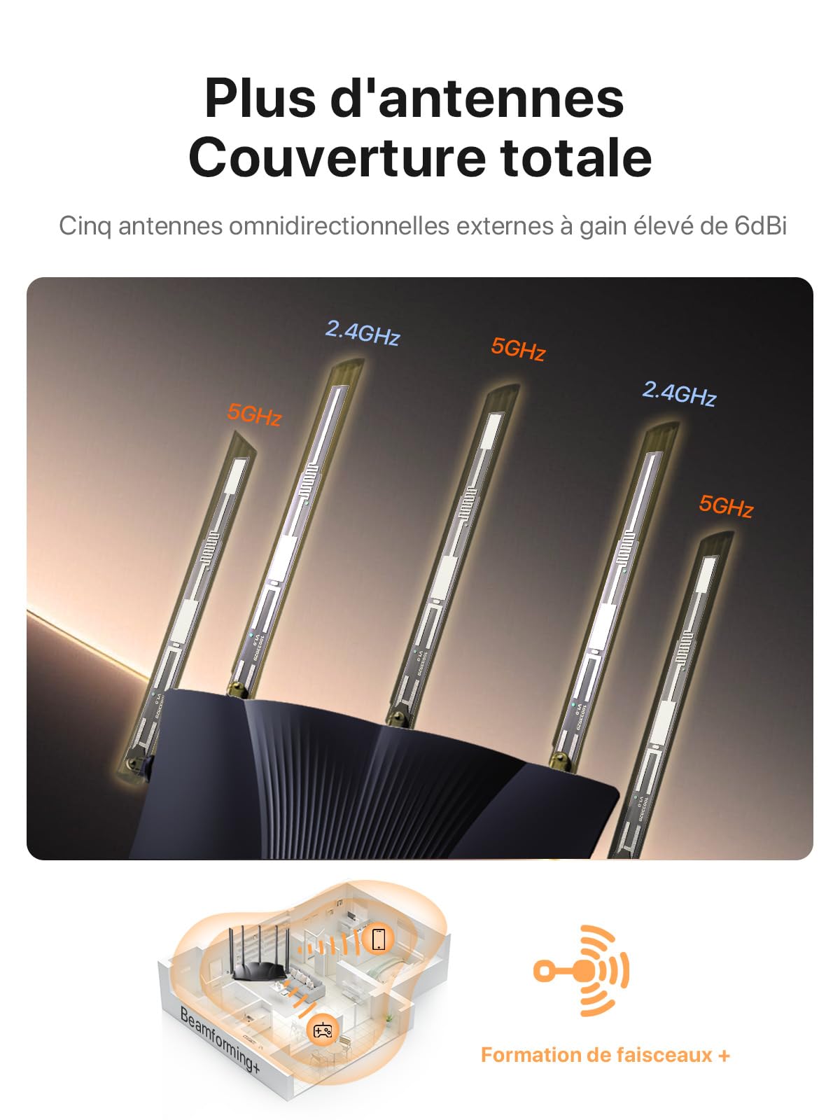 Tenda RX12 Pro Routeur WiFi 6 AX3000 Dual Band Gigabit 2404Mbps 5GHz 574Mbps 2.4GHz 4 Ports Gigabit 160MHz WiFi Mesh OFDMA VPN WPA3 IPV6 TWT