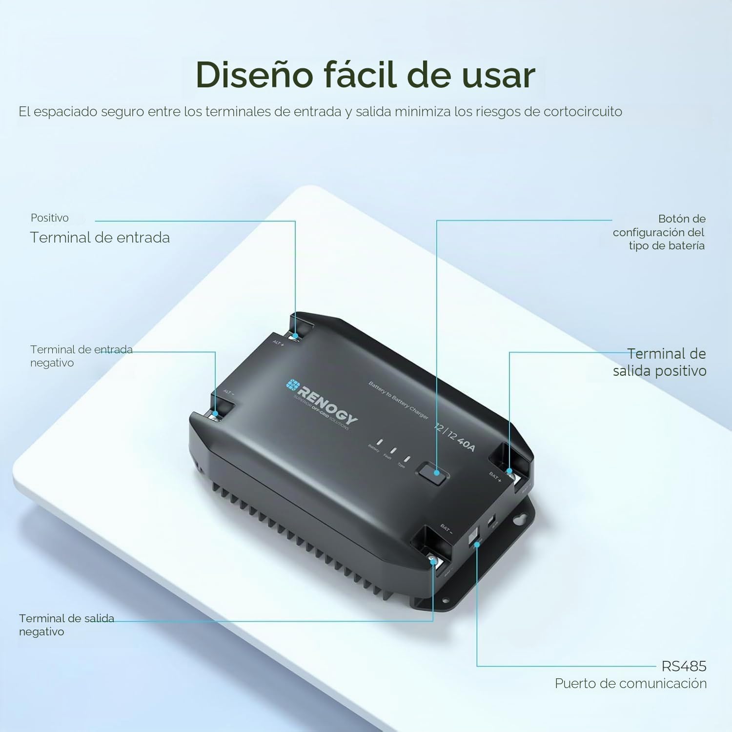 Renogy Cargador de batería 40 A DCDC 12 V Cargador de energía Solar, AGM, Flooded, Gel y batería de Litio, protección contra sobrecalentamiento