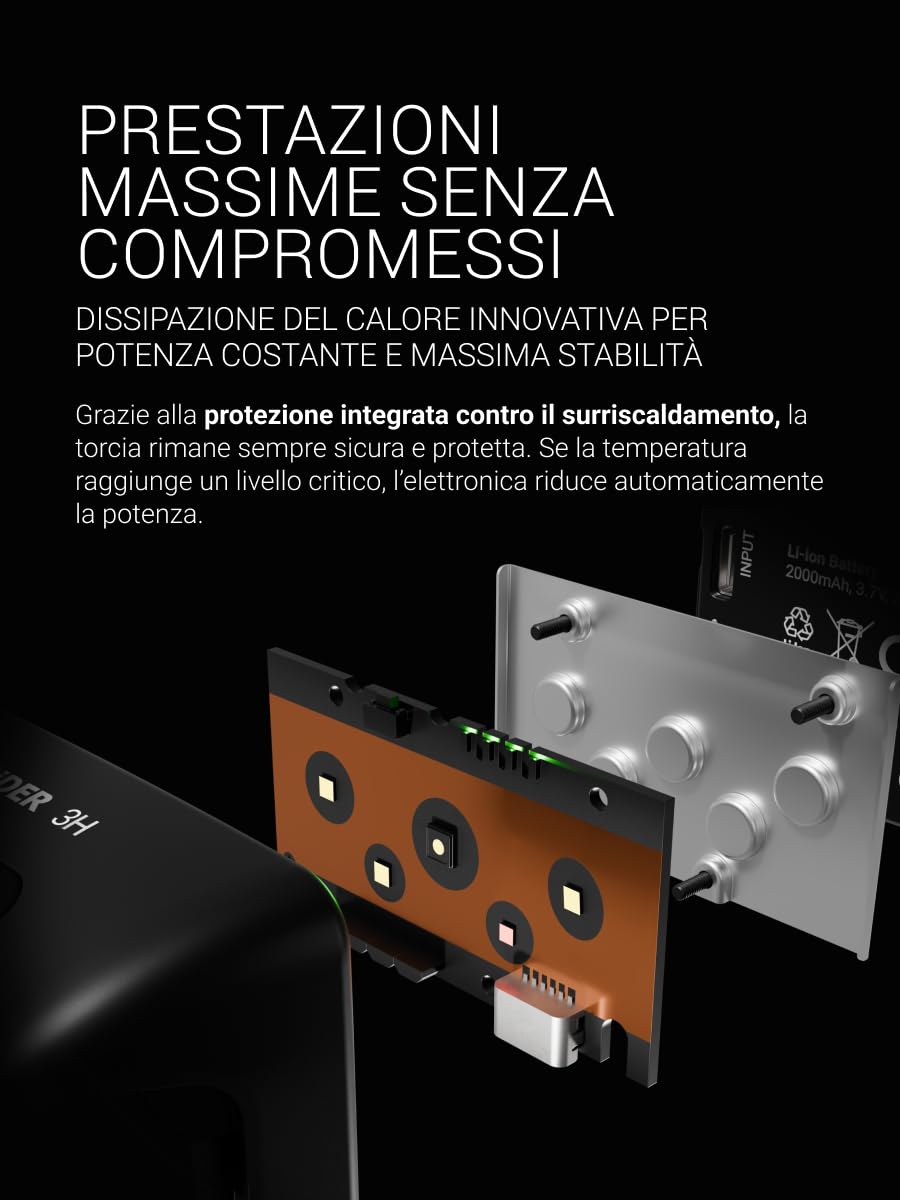 Zweibrüder ZB3H Torcia Frontale LED 600 Lumen – Lampada Frontale Ricaricabile USB-C con Digital Focus, Luce Rossa, MOT Multiple Optic Technology, Leggera e Regolabile, Ideale per Outdoor e Camping
