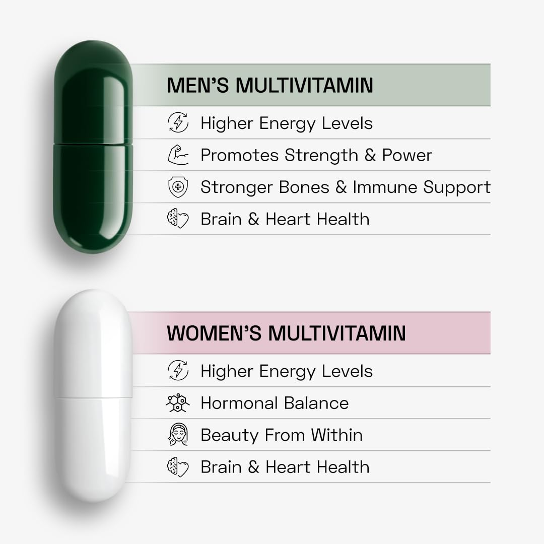 Ace Blend Multivitamin for Men and Women | Pack 60 each | Methylated Multivitamin with19 Essential Nutrients with Quatrefolic, MenaQ7 K2 & Vitashine D3 | Supports Hormonal Balance, Energy & Immunity — Amazon image 4