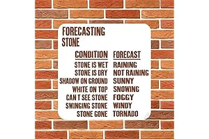 Retro Wall Art Street Sign Plaque