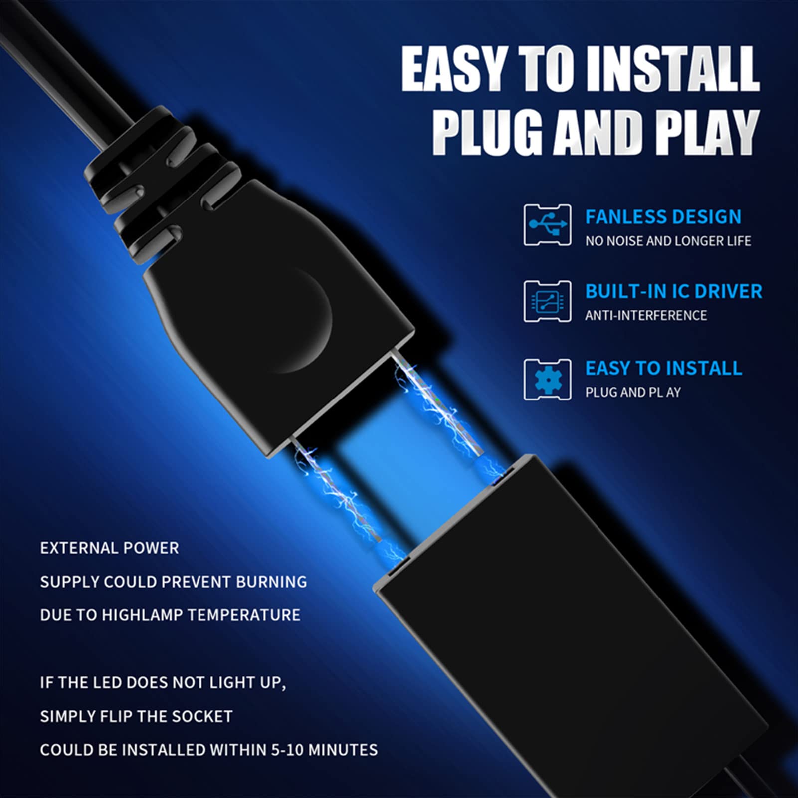 Lampadine per Fari A LED da 2 Pezzi, LED Canbus Super Mini Lente per Proiettore 80W Lampadina per Automobili 16000LM Kit di Conversione,H11