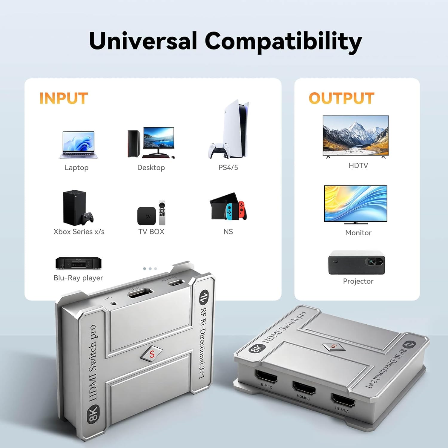 8K HDMI 2.1 Bi-Directional Switch, 3-in 1-Out & 1-in 3-Out, Support 8K@60Hz 4K@120Hz HDR+ Dolby Vision, HDMI 2.1 Splitter Compatible with PS5/4 Xbox Nintendo Switch Roku Apple TV Fire Stick