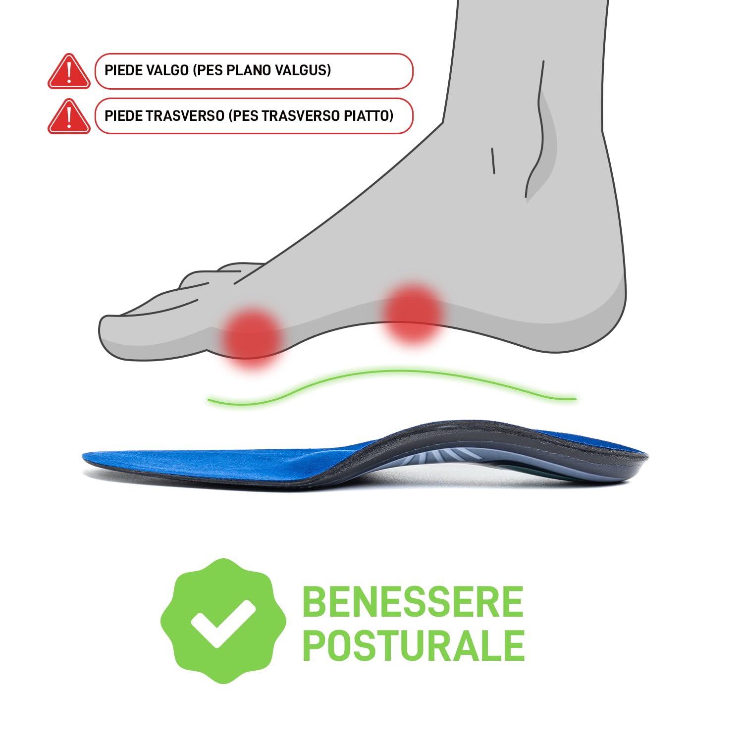 Pedelab Sport Racket, Plantari Ortopedici Sportivi, Misure XL 43-44 | Solette Scarpe per Tennis, Padel, Squash e Ping Pong | Supporto Arco Plantare, Stabilità e Comfort | Per Piede Piatto, Valgo