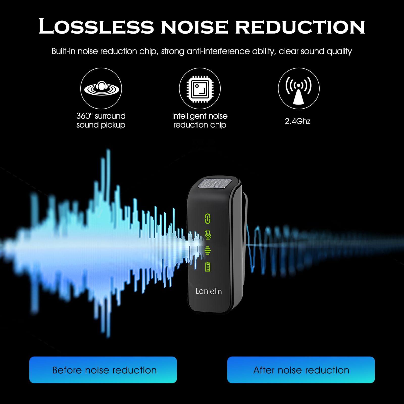 Wireless Lavalier Microphone for iPhone Android, Noise Cancelling Lapel Mic with Charging Case, Plug and Play Clip on Mini Microphone, Ultra-far Transmission for Smartphone/Camera/PC/Laptop.