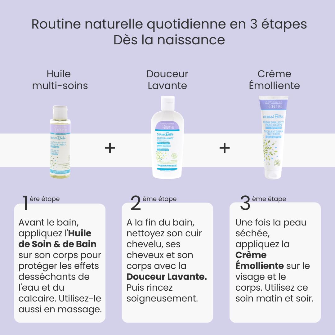 Teane – Estuche esencial para el cuidado del bebé – Kit de aseo y cuidado desde el nacimiento – Ideal como regalo de nacimiento