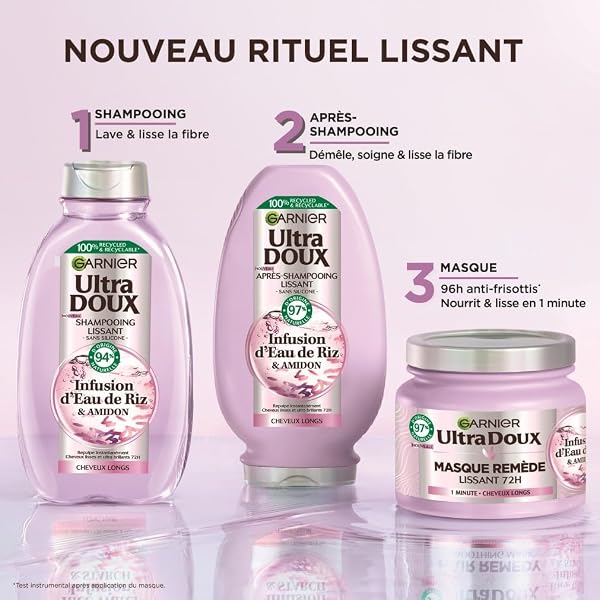 Garnier Ultra Doux - Shampooing Lissant Douceur & Brillance à l'Infusion d'Eau de Riz - Cheveux Rebelles et Indisciplinés - 250 ml - 4