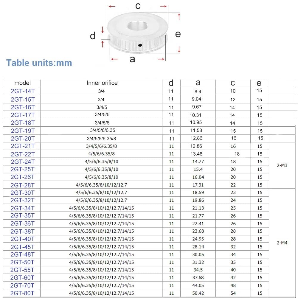 Polea de distribución, rueda síncrona de aleación de aluminio, diámetro de 5-30mm, correa de 10/15/20mm | 8mm-keyway3x1.4mm,80 Teeth (1pc),7mm (for belt 6mm)