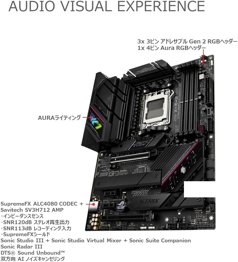 Amazon | ASUS ROG STRIX B650E-F GAMING WIFI AMD Ryzen 7000