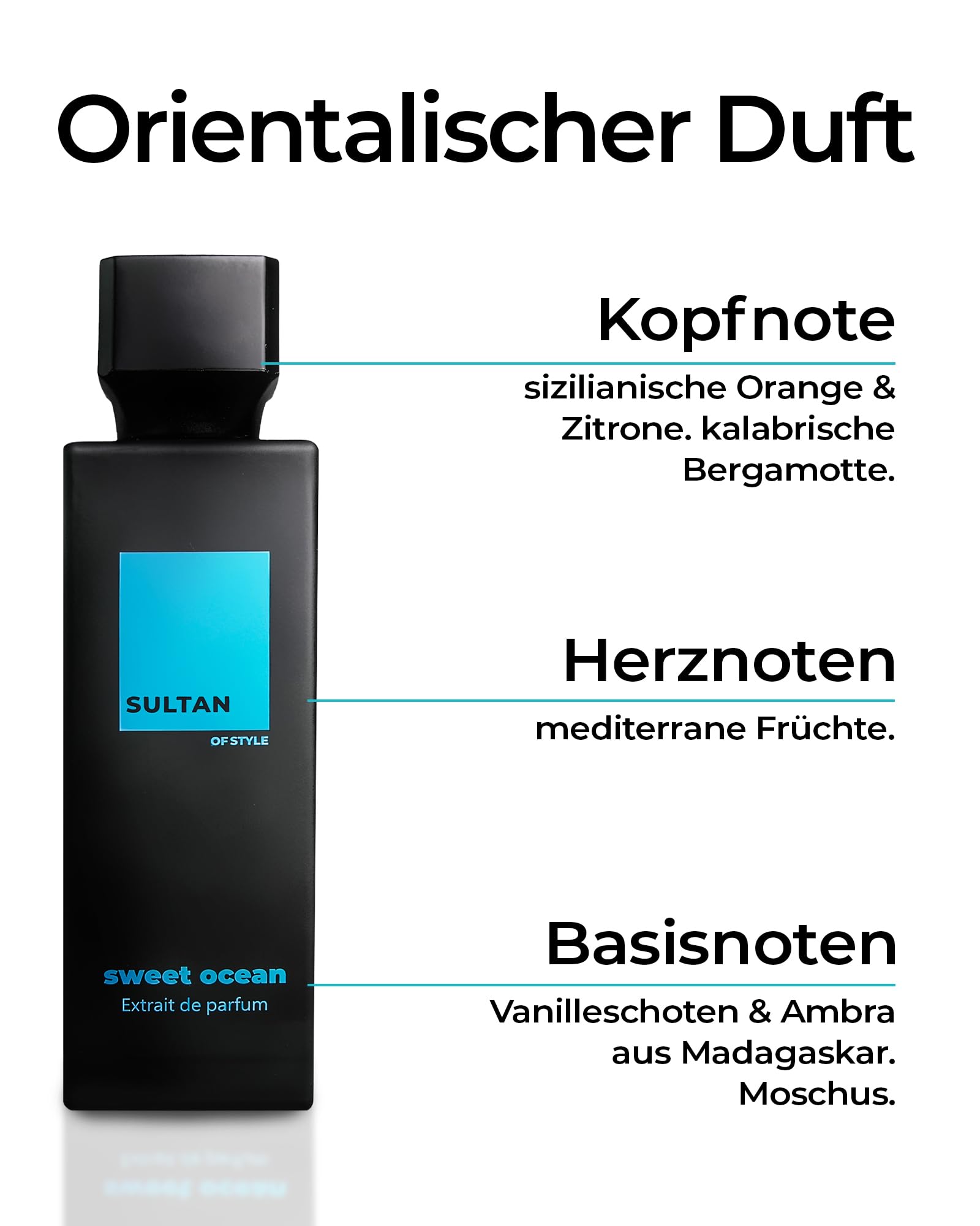 Sultan of Style Sweet Ocean - Pheromone Parfum Spray für Herren - frisch & charismatisch - intensiver & langanhaltender Duft mit Extended-Release Complex - 75 ml