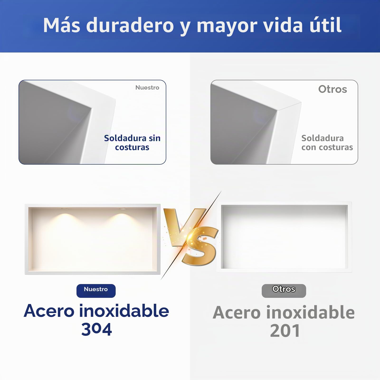 Ducha de pared de acero inoxidable con downlight, 60 cm x 30 cm, resistente al agua, no requiere azulejos, almacenamiento de baño, nicho, color blanco