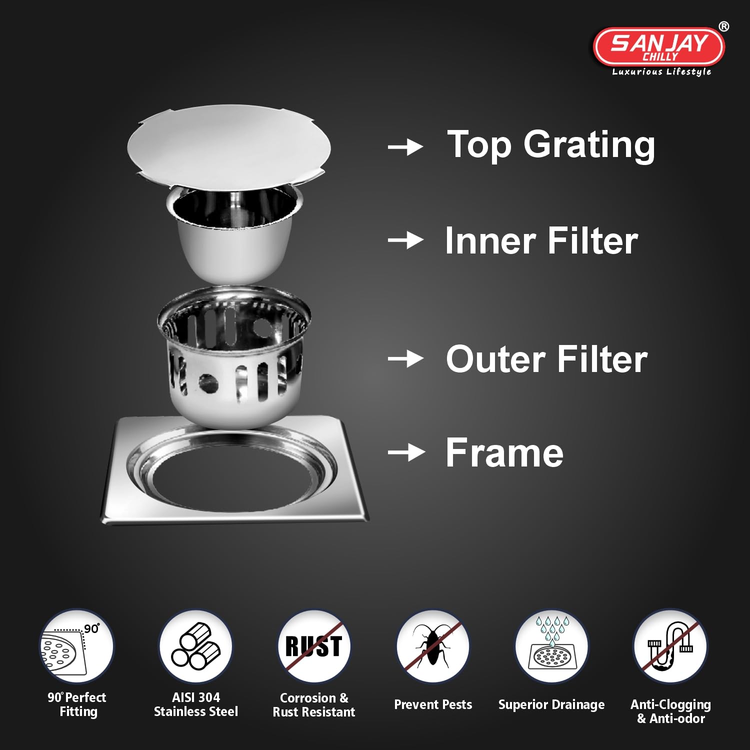 Sanjay Chilly Square German Drain 6x6 INCH Cockroach Trap 304 Stainless Steel | Floor Drain Jali with Gloss Finish for Home and Kitchen 2
