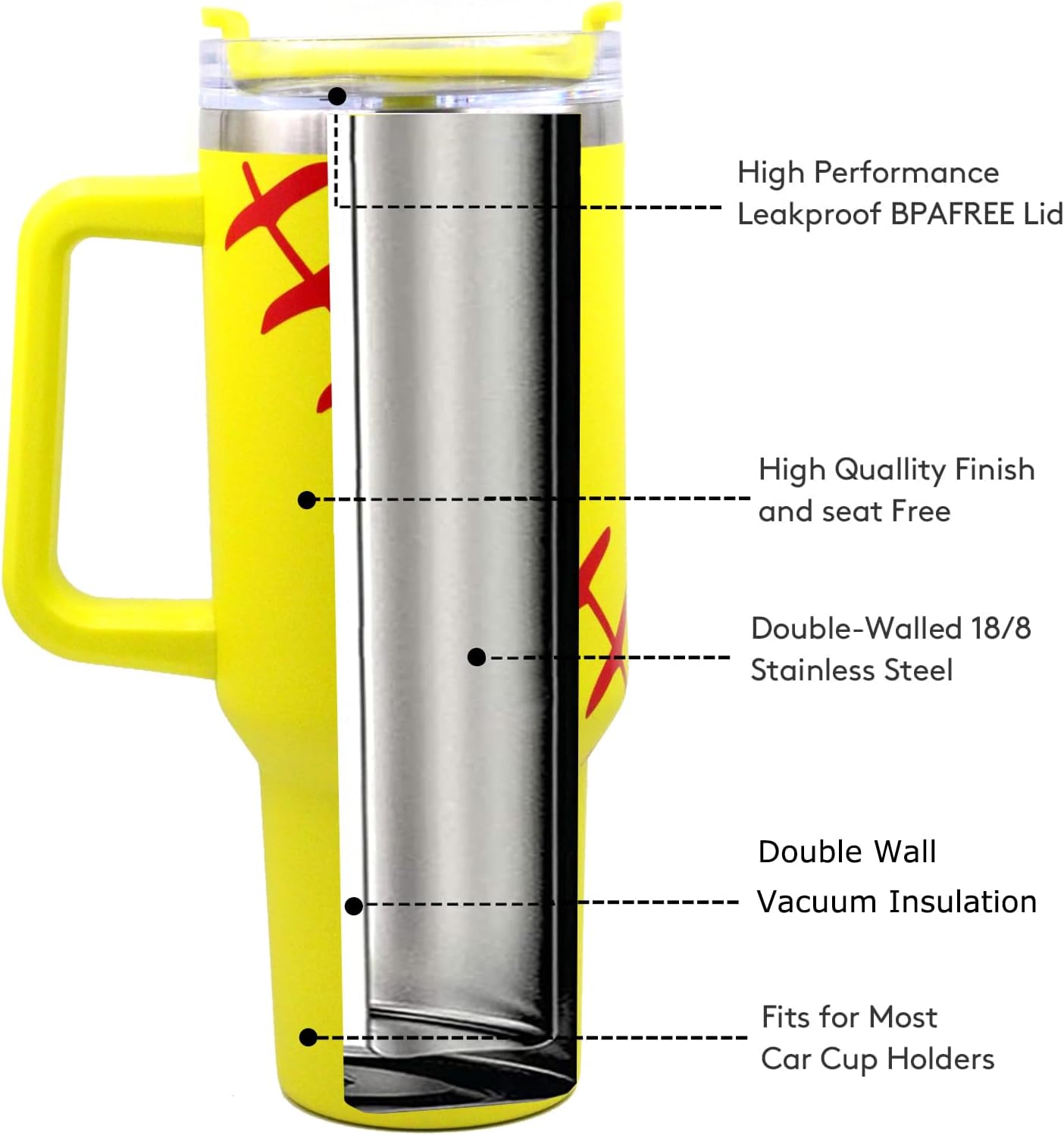 FMYWZS 40 oz Softball Tumbler with Handle, Double Wall Vacuum Insulated Stainless Steel Cup Travel Mug with Lid and Straw, Softball Accessories Stuff Gifts for Mom Men Boys Girls - Image 4