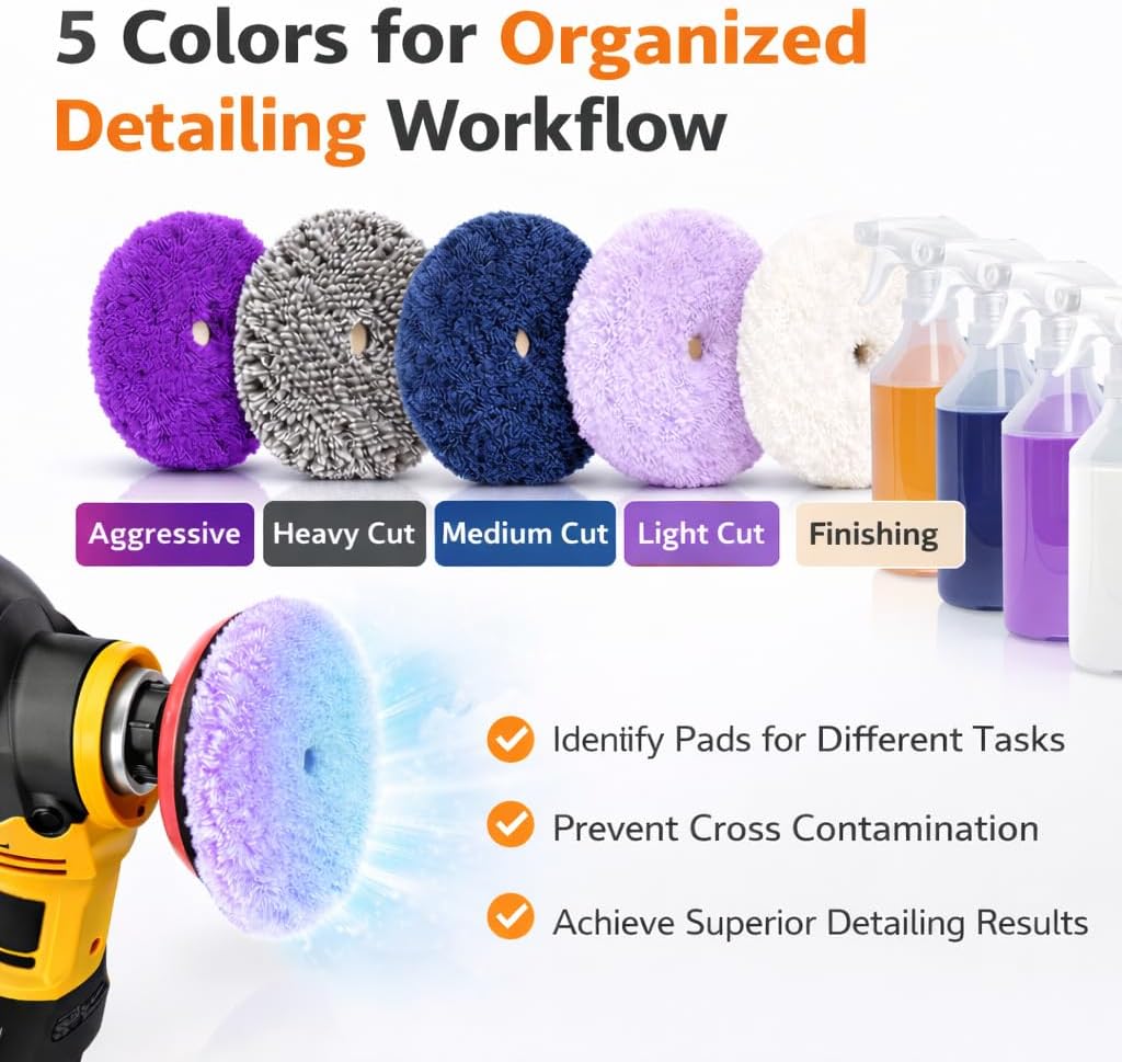 6-Inch Wool Cutting Pad & Wool Polishing Pad Set, Hook and Loop Wool Buffing Pad for Car Polishing, Fits 5-Inch Backing Plate, Wool Pads for Buffing with Buffer or Orbital Polisher