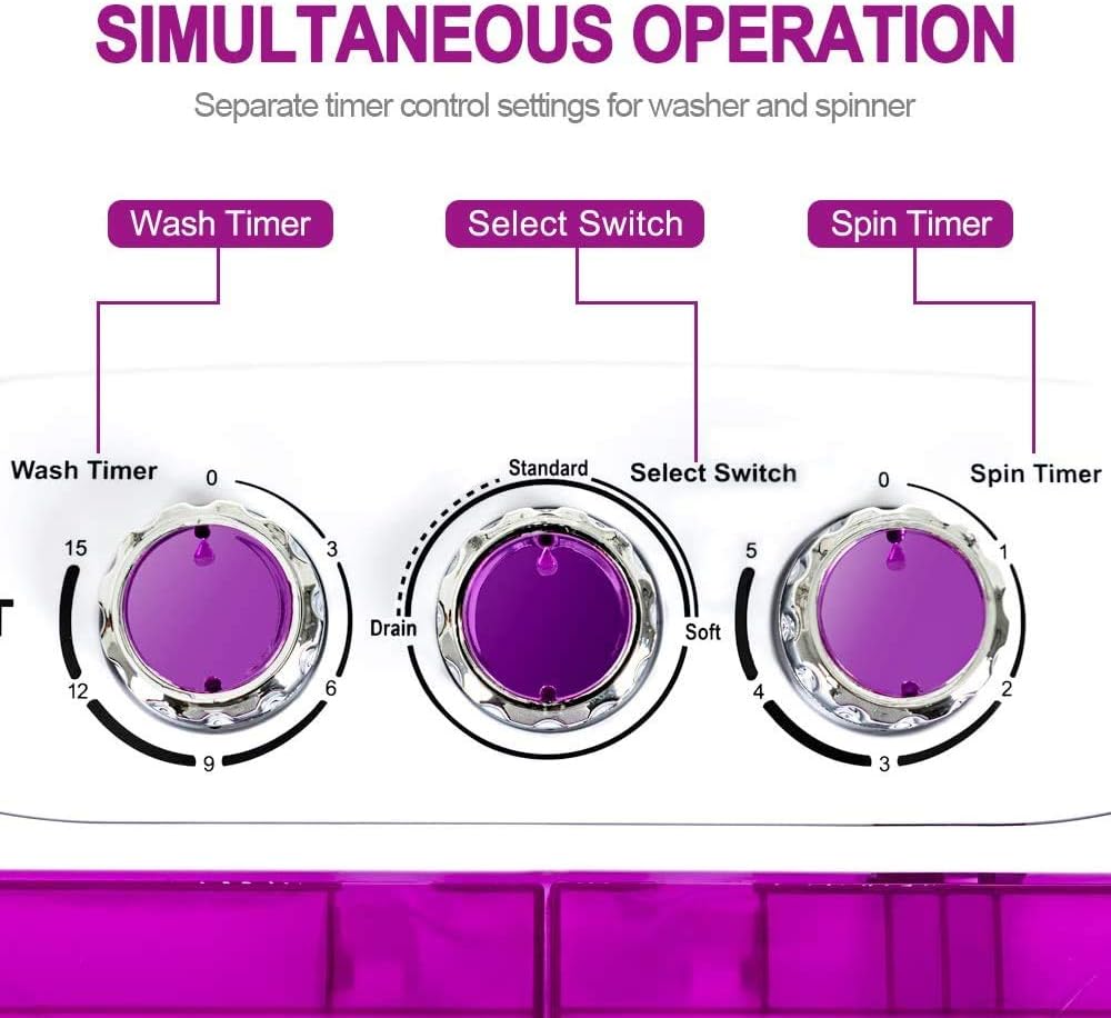 KUPPET Clothes Washing Machine, 10lbs Compact Small Semi-Automatic with Timer Control, Wash&Spin Twin Tub Suit for Apartments, Dorms, RV Camping (Red, 10lbs)