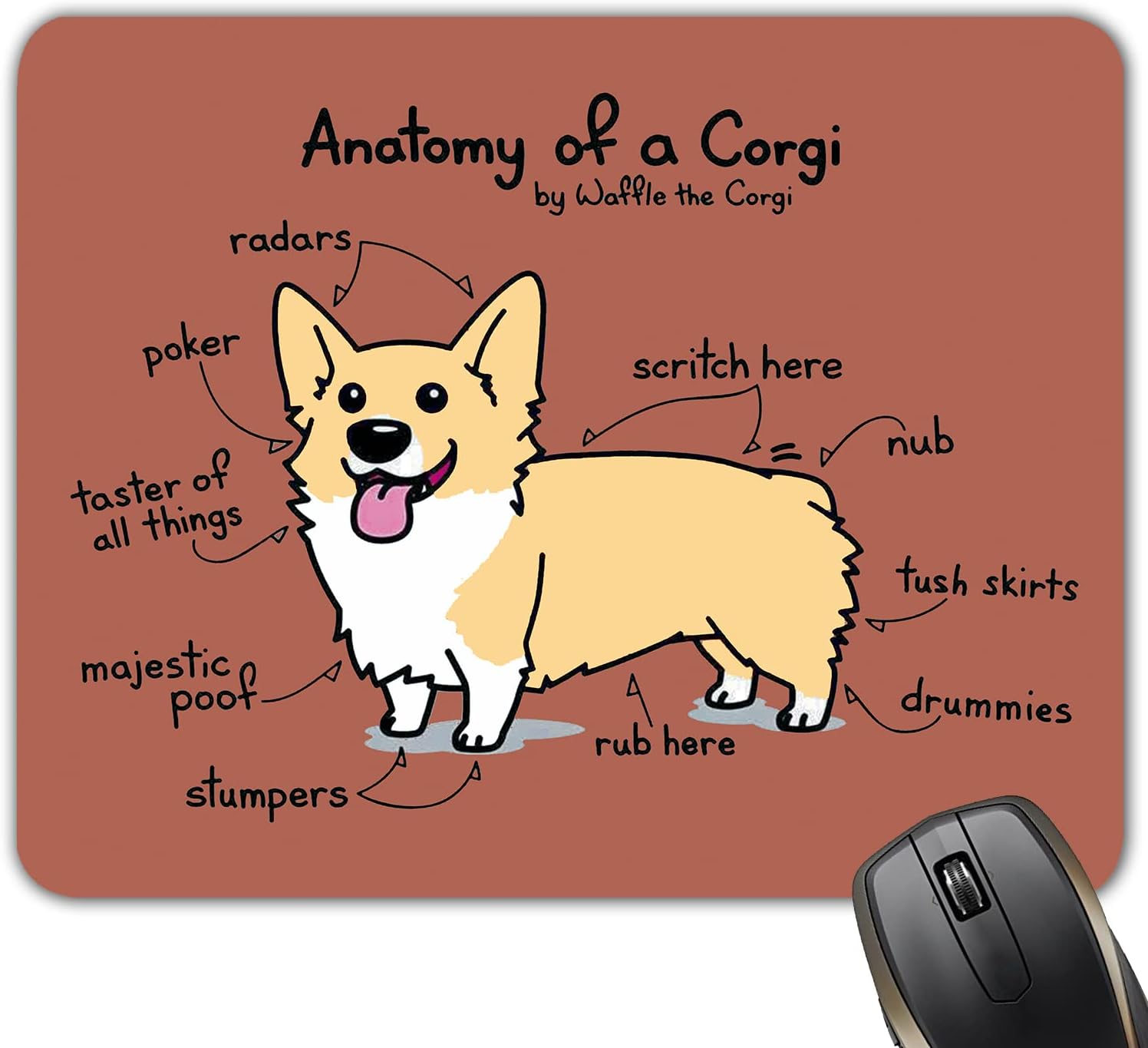 123Arts 3D Funny Corgi Butt Shape Silicone Mouse Pad Mouse Mat- 8.6X10 - View #8