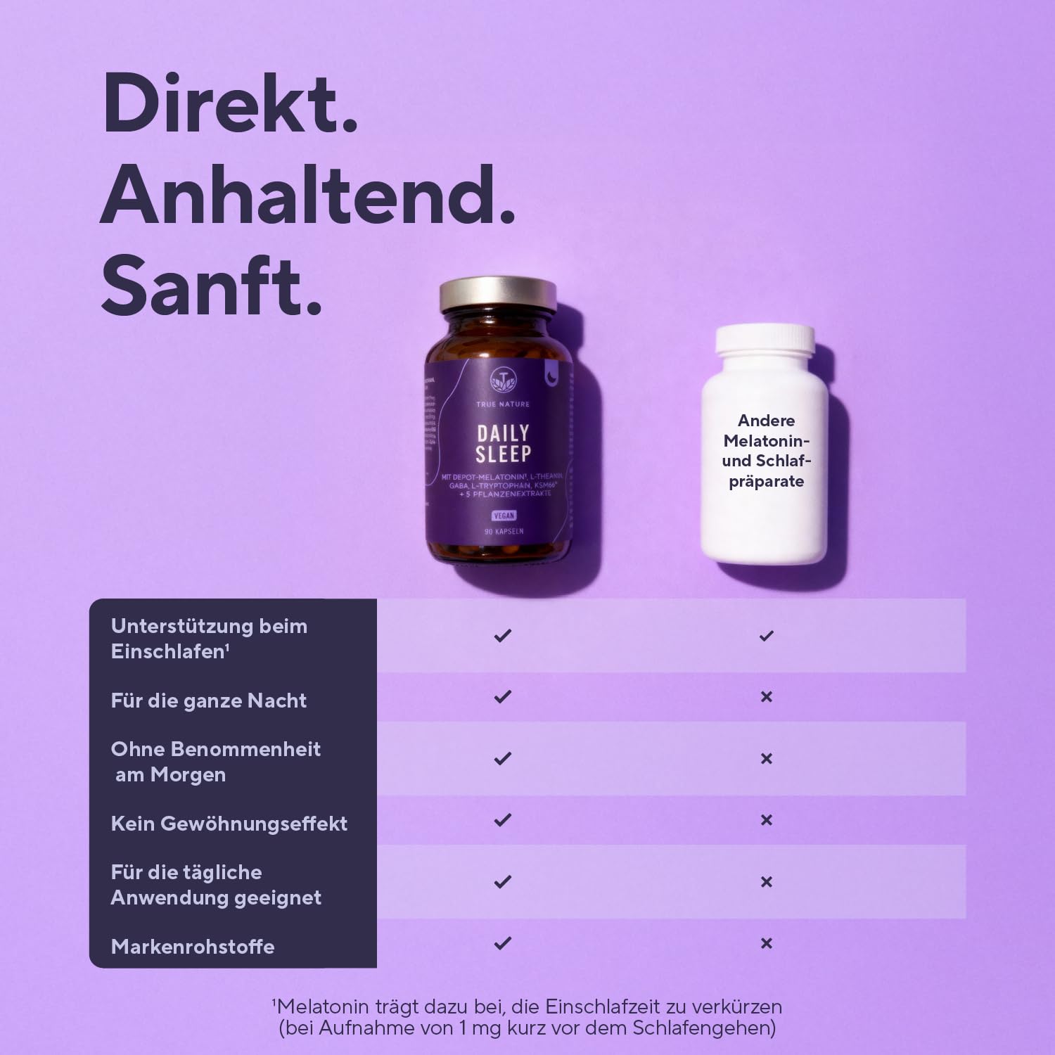 TRUE NATURE® Daily Sleep Kapseln - 90 Stück - 14 in 1 Wirkstoffkomplex - mit KSM 66, L-Tryptophan und 5 weiteren Pflanzenextrakten - Das Original - Made in Germany