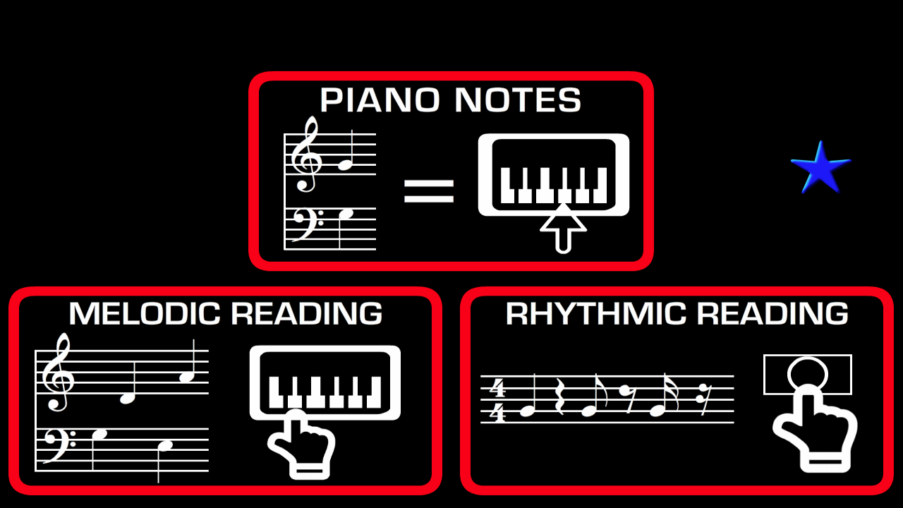 Piano Sheet Reading App on Amazon Appstore