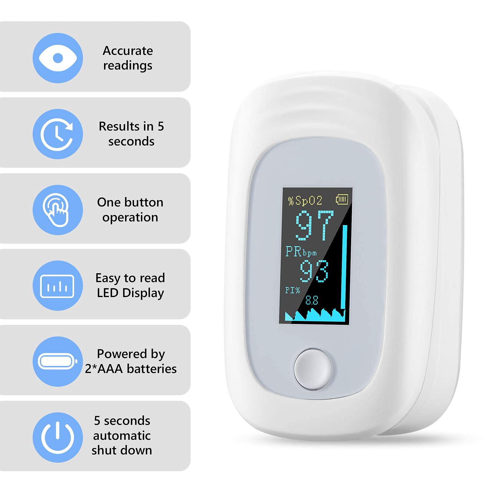 Pulse Oximeter NHS Approved UK, High Precision Pulse Oximeter Fingertip