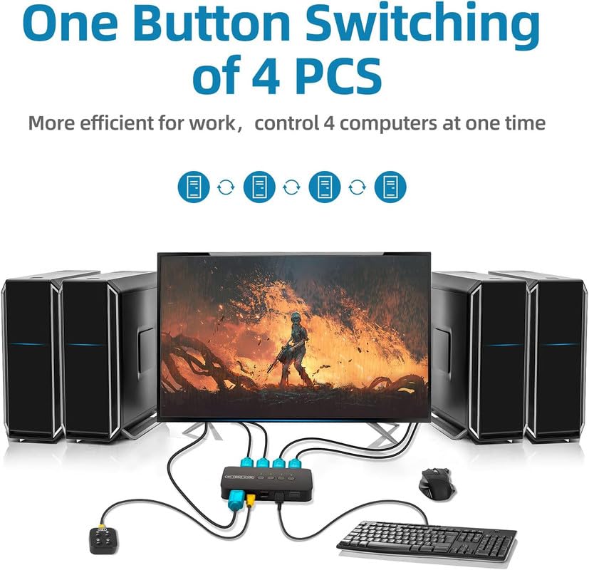 Image of COOLCOLD KVM Switch | 4 Port HDMI USB Switcher for 4 Computer Share a 4K@30Hz Monitor and 3 USB Device Keyboard Mouse Printer, Including 4 KVM Cables - Share One Monitor Between PC /Laptop /Projector