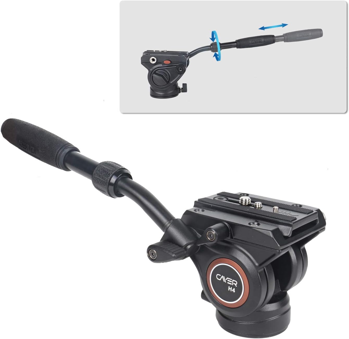 treppiede con teste fluide