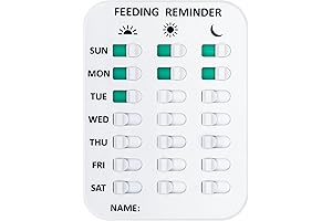 Pet Feeding Reminder| Coolrunner Dog Food Tracker | Personalized Feeding Timetable