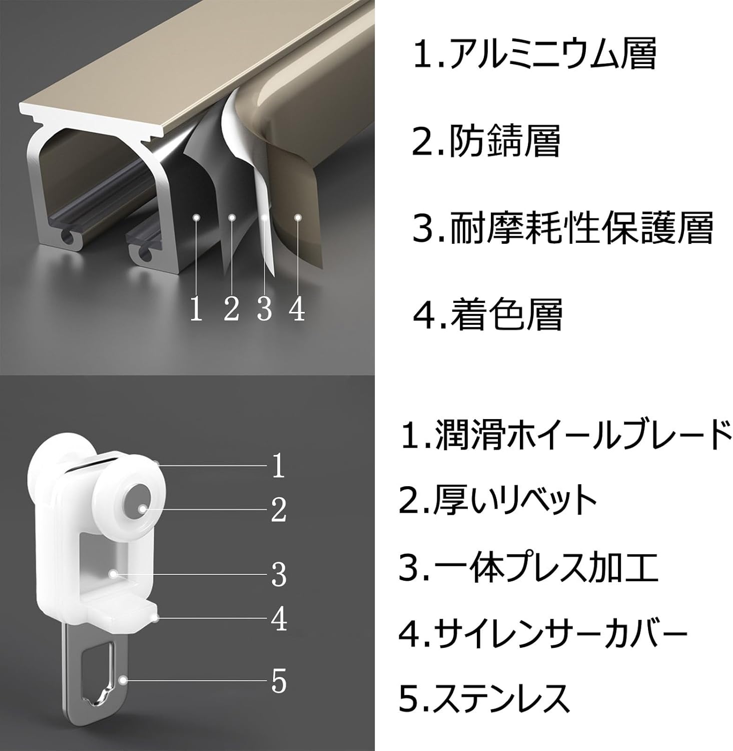 カーテンレール ランナー カーテンレール シングル 天井取り付け カーテンレール 部屋 仕切り レール 大型 天井、 1m 2.5m