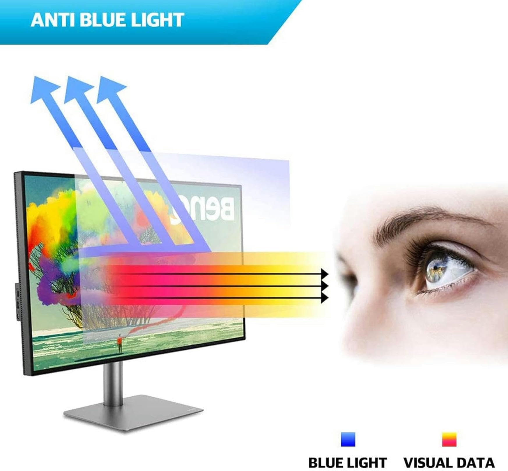 Protector de pantalla de TV, filtro antideslumbrante y antiluz azul, a prueba de polvo, antiarañazos, para pantallas LCD, LED, 4K OLED y QLED