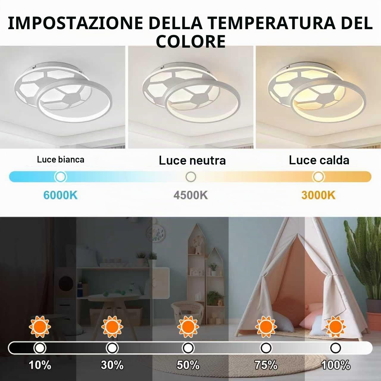 Plafoniera Cameretta Bambini, 40CM Tipo Calcio Dimmerabile Plafoniera LED Soffitto, Lampade a Soffitto Cameretta Bambino con Telecomando e Funzione di Memoria per camera da letto e studi