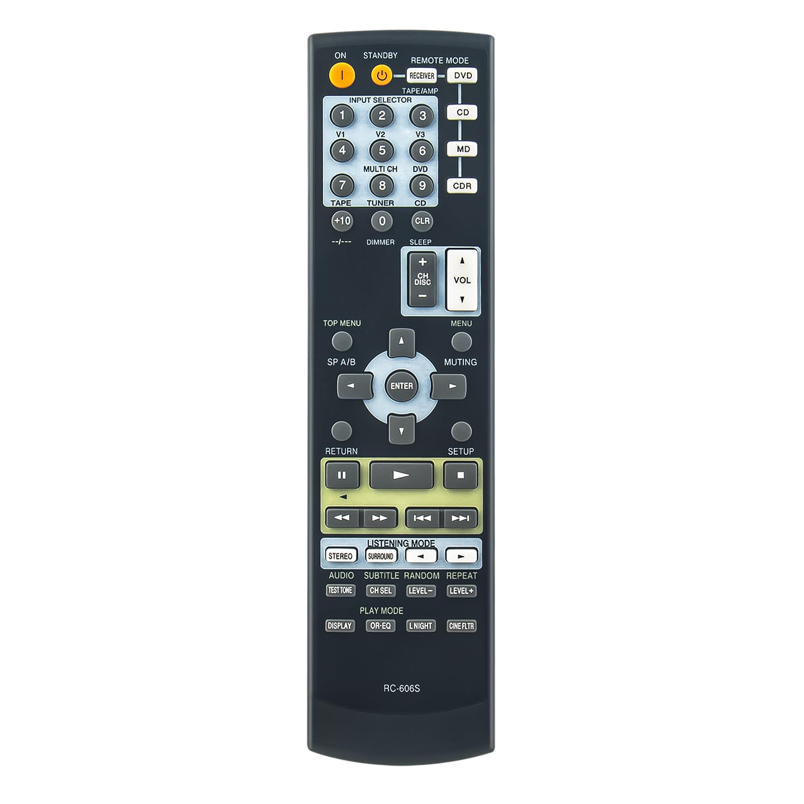 Télécommande RC-606S pour remplacer celle de votre ampli Onkyo - 8