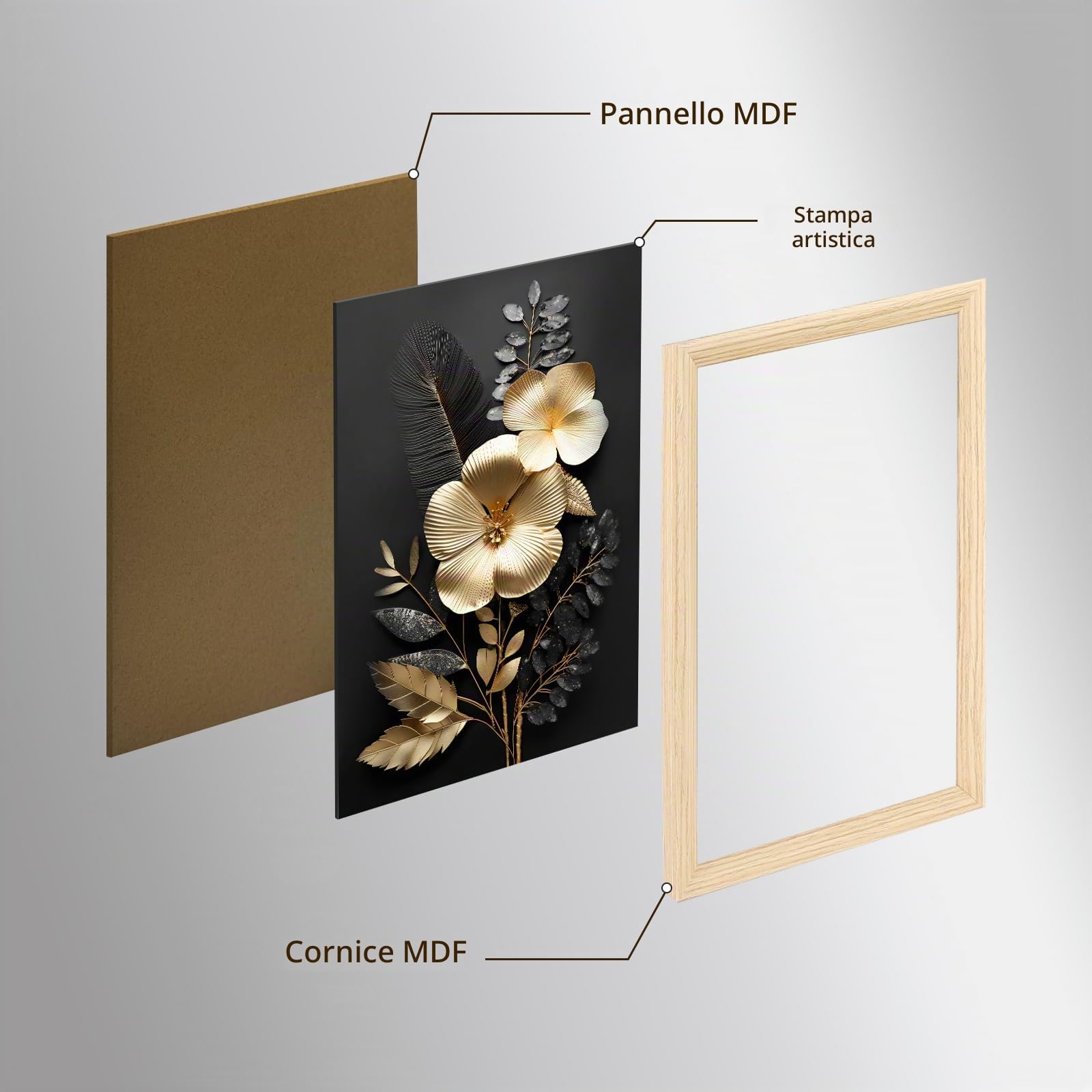 3Pcs Fiori 3D Oro Nero Stampa su Tela Con Cornice Foglie di Monstera Pittura Quadri su Tela Quadri Moderni Poster Camera da Letto Soggiorno Decorazioni 90x40cm(12"x16"x3pcs) (Senza Plexiglass)