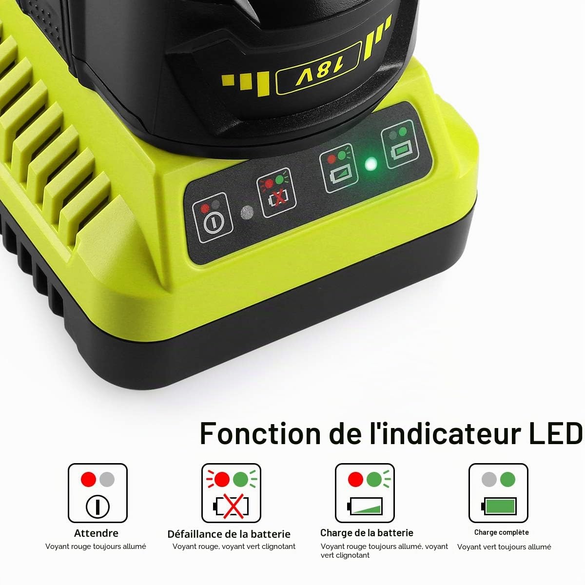 Energup P117 Chargeur de Rechange pour Ryobi Chargeur 18V One+ P103 P104 P105 P102 P103 P107 P108 12V-18V Batterie