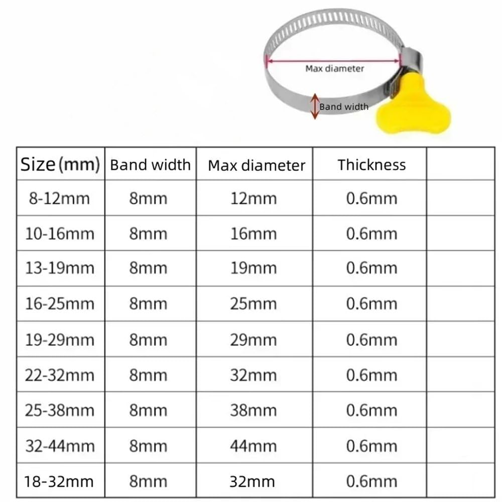Morsetto per tubi in acciaio inox con maniglia in metallo e maniglia in plastica gialla, tipo autoserrante, morsetto per tubi a croce, 10, 16 mm (5 pezzi)